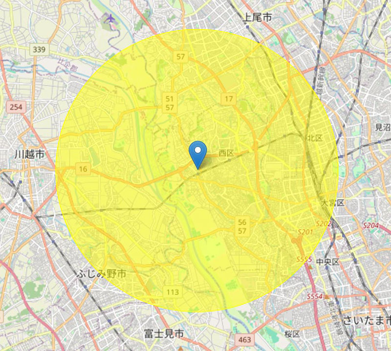 訪問の範囲